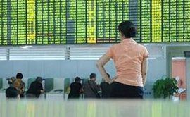 股市交易時間 股市交易時間