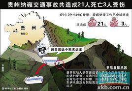 貴州納雍4·04 貴州納雍4·04