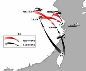 杭州空戰 杭州空戰