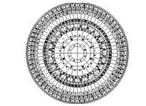 中國易經 中國易經