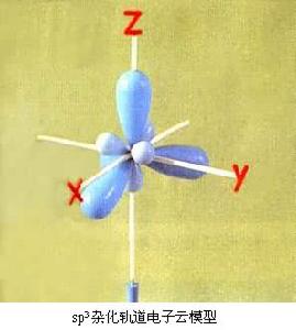 有機化學結構理論