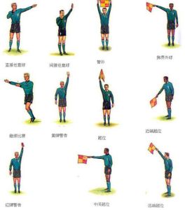 足球裁判手勢圖