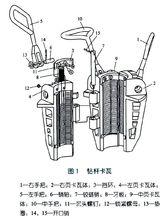 卡瓦[井口懸持鑽具]