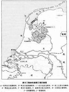 荷蘭三角洲擋潮閘工程 荷蘭三角洲擋潮閘工程