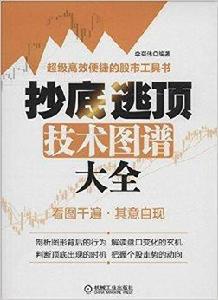 抄底逃頂技術圖譜大全 抄底逃頂技術圖譜大全