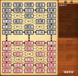 四國天天軍棋 四國天天軍棋