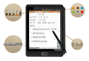 帥酷E15原筆跡手寫平板電腦