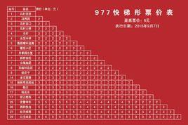 北京公交977快定班路 北京公交977快定班路