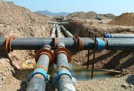 熱力管網 熱力管網