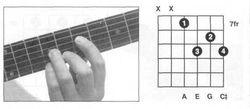A7和弦