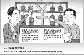 財政預算外資金 財政預算外資金