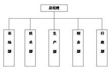 江蘇博潤電氣科技有限公司
