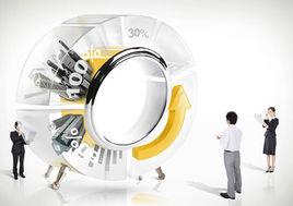 傳統成本法 傳統成本法