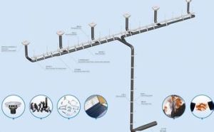 虹吸原理 虹吸原理