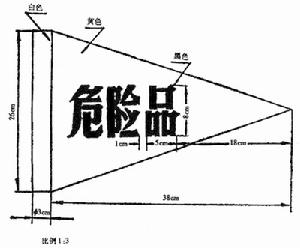 《危險貨物運輸規則》