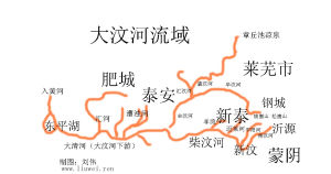 大汶河流域示意圖