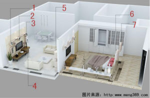 數字家具音響 數字家具音響