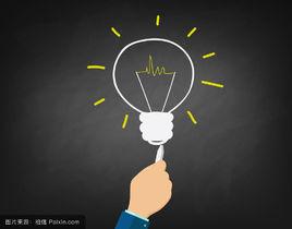 啟發式思維 啟發式思維