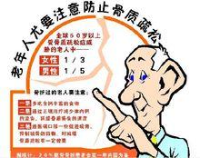 世界骨質疏鬆日