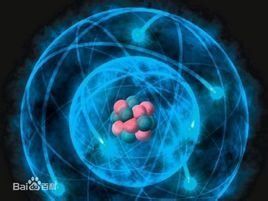 物質運動 物質運動