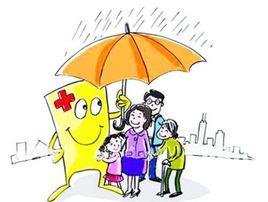 城市醫療救助 城市醫療救助