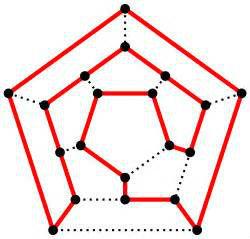 哈密頓迴路 哈密頓迴路