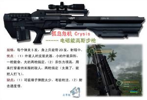 電磁能高斯步槍 電磁能高斯步槍