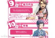 （上面第九位）姫乃門治