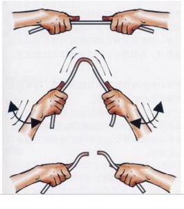 耐疲勞性 耐疲勞性