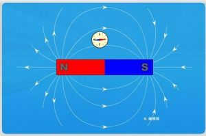 磁力線 磁力線