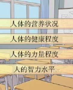 維爾維克指數 維爾維克指數