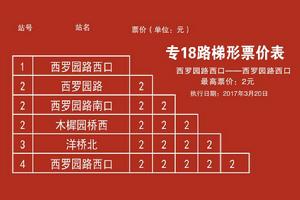 北京公交專18路 北京公交專18路