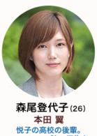 校閱女孩河野悅子