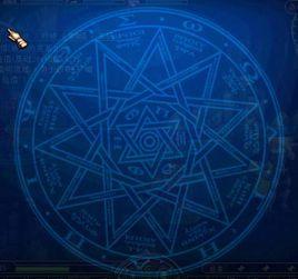 蠱惑之眼 蠱惑之眼