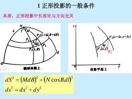 高斯平面直角坐標 高斯平面直角坐標