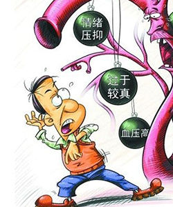 精神性高血壓 精神性高血壓
