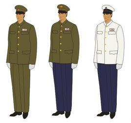 中國人民解放軍1950式軍服 中國人民解放軍1950式軍服