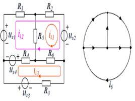 基本迴路 基本迴路