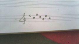 升G大調 升G大調