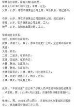 畢嬌的真實社會背景