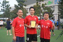 劉冀野獲得2017江蘇省業餘足球聯賽（宿遷賽區）最佳球員