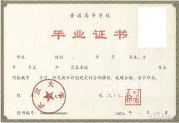 自考專科 自考專科