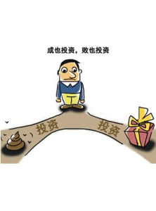 投資收益 投資收益