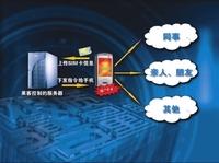 手機殭屍[移動通信終端的惡意軟體]