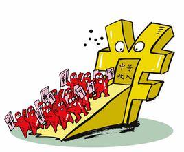 中等收入群體 中等收入群體