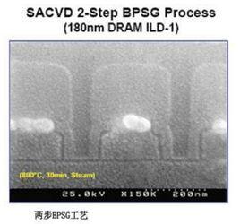 硼磷矽玻璃 硼磷矽玻璃