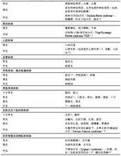 納武利尤單抗注射液