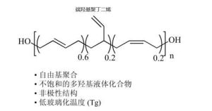 遙爪聚合物 遙爪聚合物