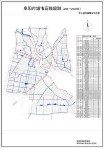 河床形態斷面 河床形態斷面
