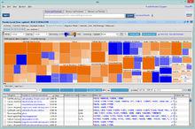 ipa[通路分析軟體]